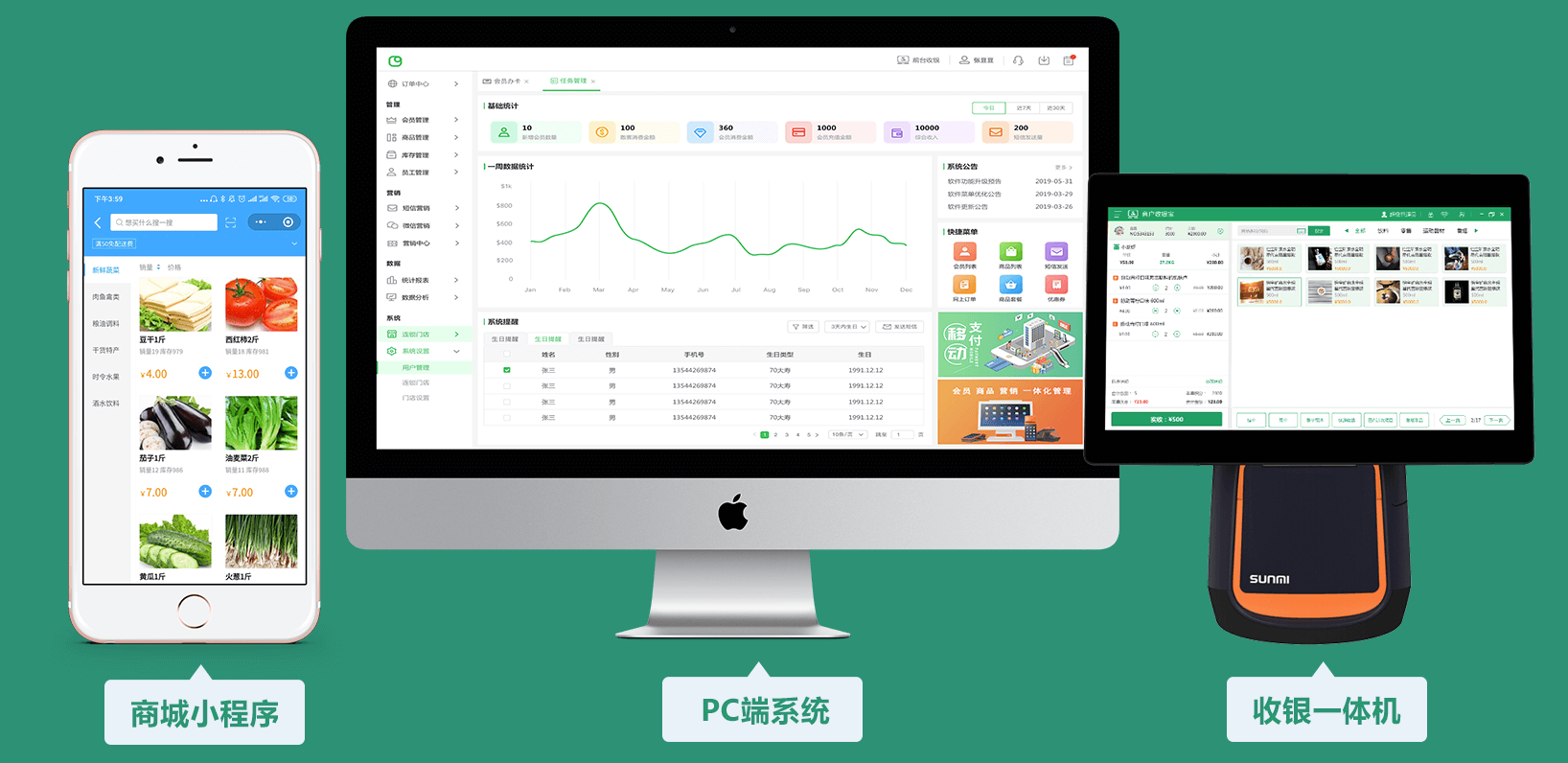 极悦注册会员管理系统场景图