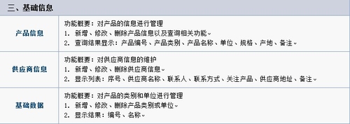 极悦注册会员管理软件解决方案