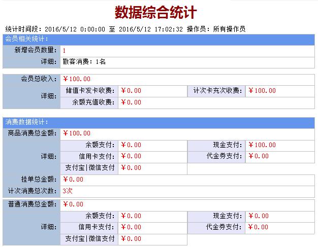 统计报表