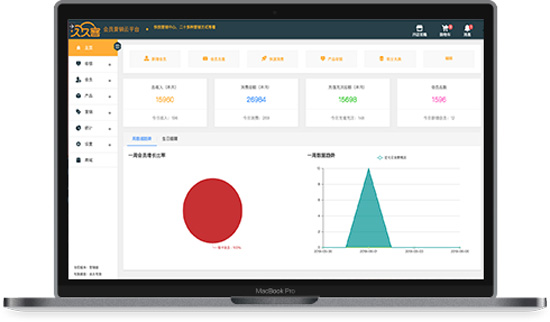 极悦注册会员软件