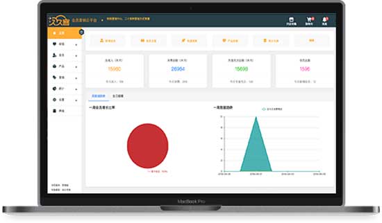 极悦注册软件功能