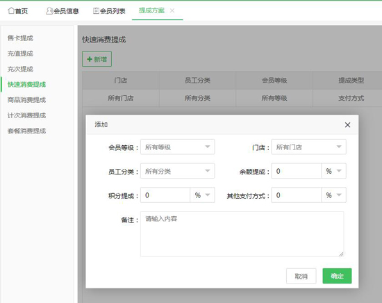 员工提成