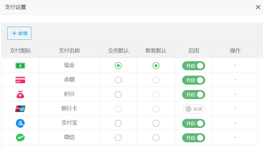 支付设置