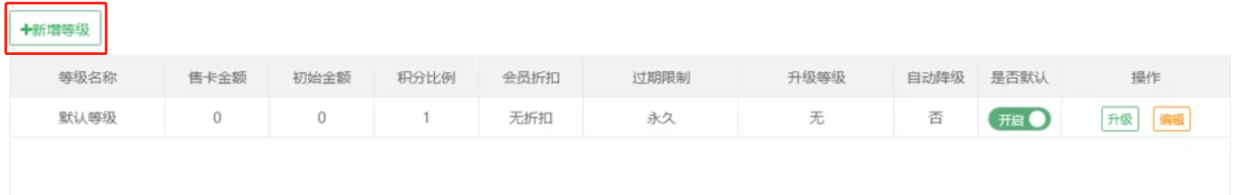会员等级设置