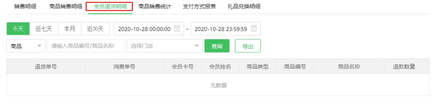 销售报表