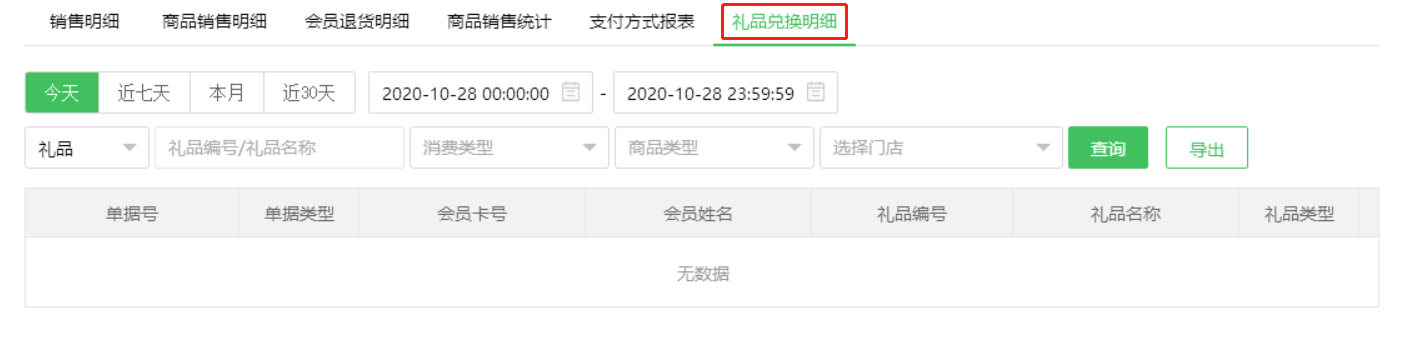 销售报表