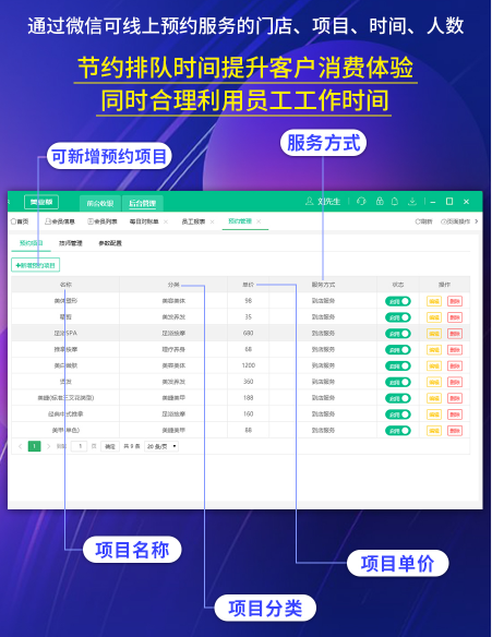 极悦注册美容养生管理系统